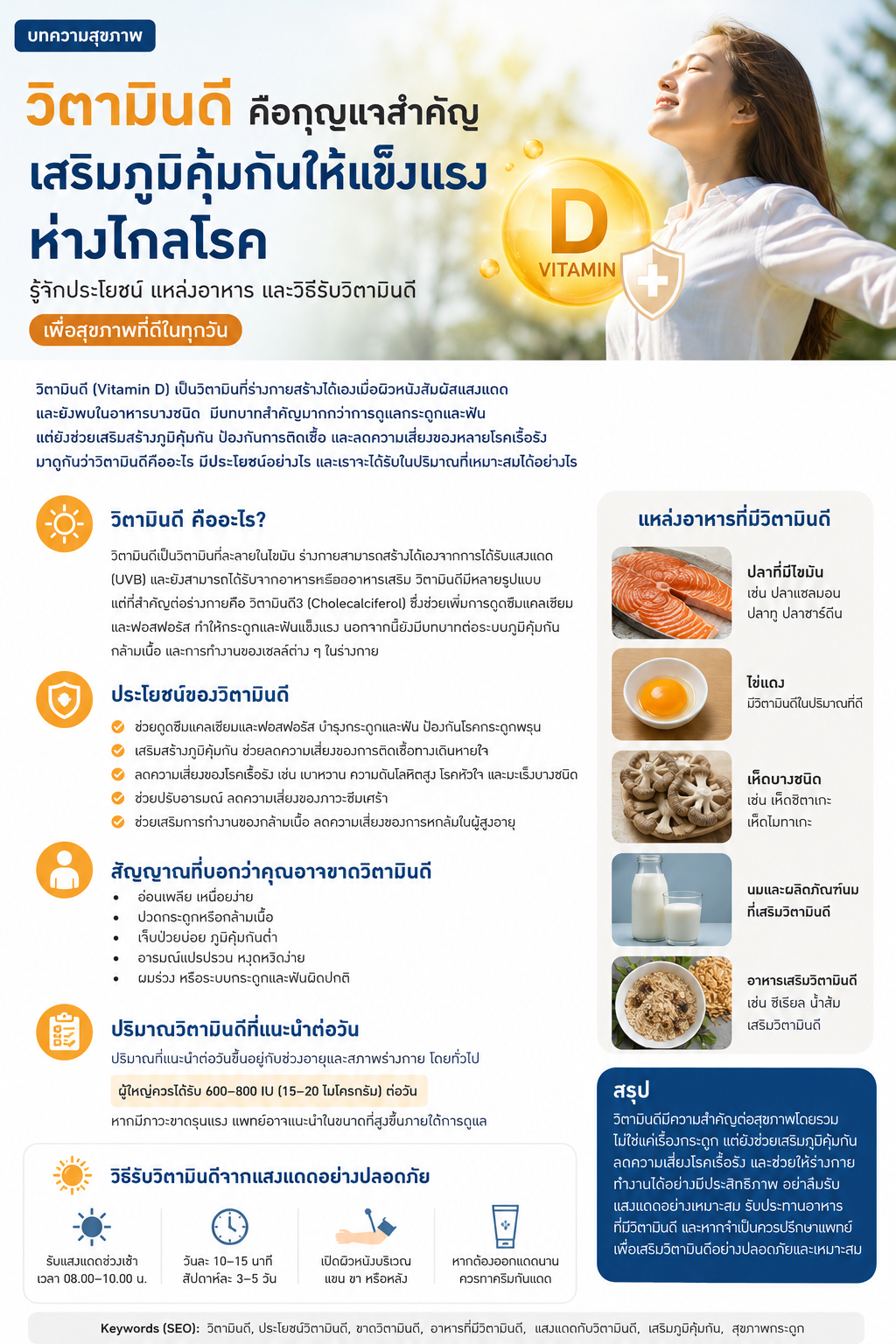 ซื้อคอนโดในกรุงเทพฯ ทำเลไหนดี? 7 ปัจจัยสำคัญก่อนตัดสินใจลงทุนปี 2026